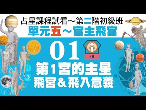 8宮飛入6宮|8飛入6,8宮宮主星飛入6宮代表什麽意思？